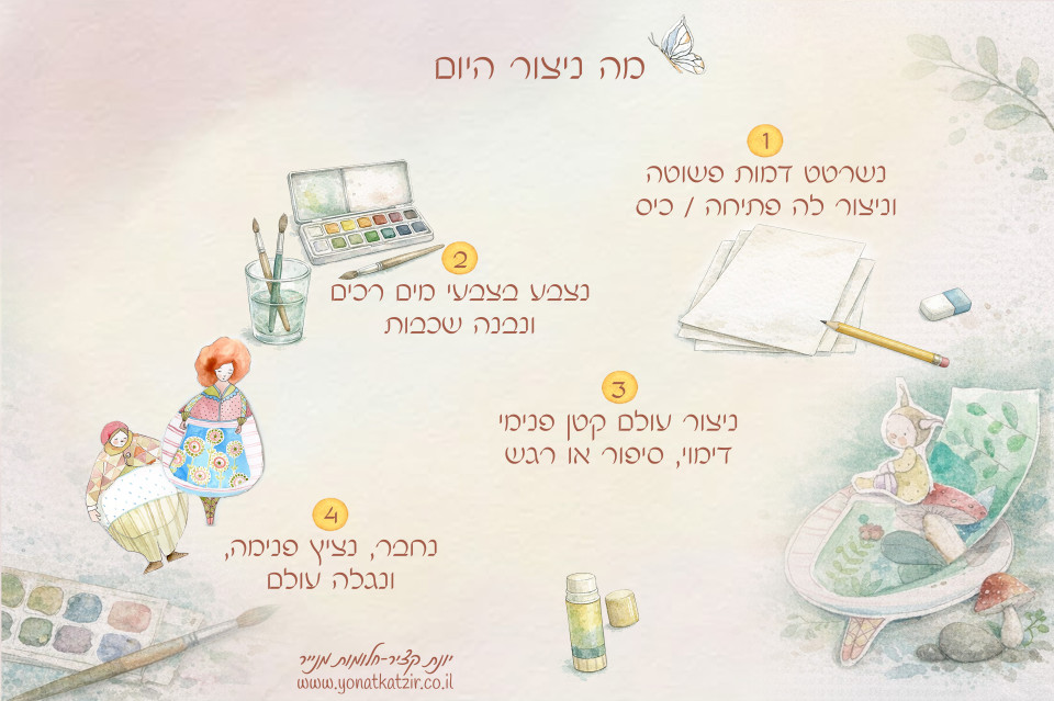 מפגש זום פרטי